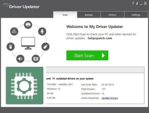 Smart Driver Updater Crack + License Key [Latest 2022] 